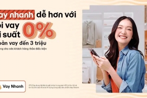 Vay Nhanh trên MoMo – Giải pháp vay online tiện lợi