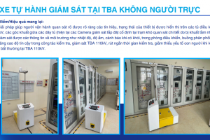 UAV, ROBOT, AI và cuộc chuyển mình thầm lặng của ngành điện miền Bắc
