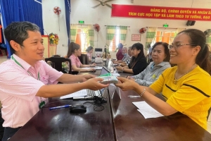 Quy định về tổ chức, hoạt động của Ngân hàng Chính sách xã hội