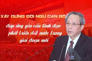 Xây dựng đội ngũ cán bộ đáp ứng yêu cầu lãnh đạo phát triển đất nước trong giai đoạn mới
