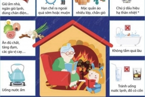 Hà Nội đón đợt rét đậm: Cách bảo vệ sức khỏe cả gia đình trong những ngày giá lạnh