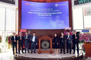 Hạ tầng GELEX (GEL) tăng kịch trần phiên giao dịch đầu tiên