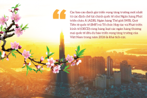 Triển vọng kinh tế 2026: Khoảng cách giữa kỳ vọng và dự báo