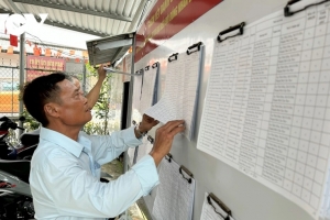 Triển khai đồng bộ, chặt chẽ công tác chuẩn bị bầu cử từ cơ sở