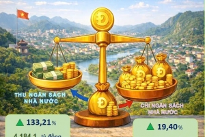 Kinh tế - xã hội Lạng Sơn khởi sắc trong 2 tháng đầu năm 2026