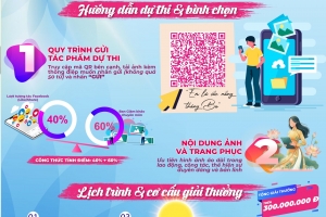 Liên đoàn Lao động thành phố Hải Phòng phát động Cuộc thi ảnh “Em là sắc nắng tháng Ba”