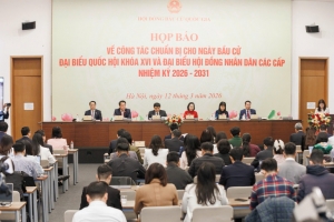 Quốc hội khóa XVI có 868 người ứng cử, trong đó có 5 người tự ứng cử