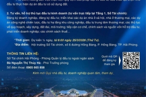Hải Phòng tăng tốc xúc tiến đầu tư, tháo gỡ vướng mắc cho doanh nghiệp