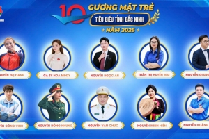 Công bố 10 gương mặt trẻ tiêu biểu tỉnh Bắc Ninh năm 2025
