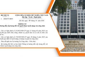Bộ Nội vụ hướng dẫn chi tiết cách xếp lương cho công chức tuyển dụng từ ngày 1/3/2026