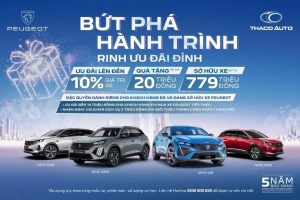 Bứt phá hành trình - Ring ưu đãi đỉnh