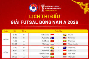 Đội tuyển Futsal Việt Nam lên đường dự giải Đông Nam Á 2026