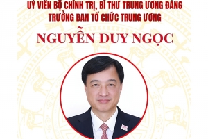 Bí thư Thành ủy Hà Nội Nguyễn Duy Ngọc làm Trưởng ban Tổ chức Trung ương