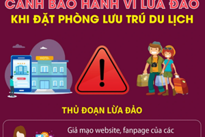 Cảnh báo chiêu trò lừa đảo đặt phòng qua fanpage tích xanh giả mạo dịp lễ 30/4