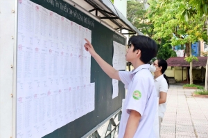Học sinh Hà Nội nhận Phiếu báo dự thi lớp 10 chậm nhất ngày 11/5