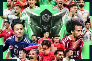 Đội tuyển Việt Nam chờ kết quả bốc thăm vòng chung kết Asian Cup 2027