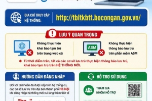 Từ 21/5, người Việt và người nước ngoài khai báo lưu trú trên cùng một website