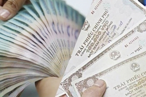 Kho bạc Nhà nước mới hoàn thành hơn 26% kế hoạch phát hành trái phiếu Chính phủ