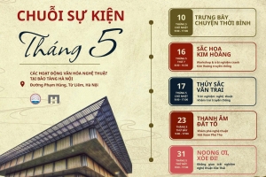 Hà Nội mở không gian trải nghiệm di sản, nghệ thuật dân gian