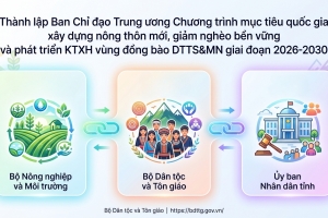 Thành lập Ban Chỉ đạo Trung ương các Chương trình mục tiêu quốc gia giai đoạn 2026 - 2030