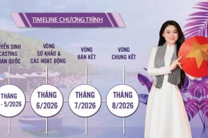 Hoa hậu Việt Nam Thời đại 2026 chính thức casting khu vực phía Nam ngày 24/5 tại HUTECH