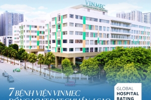 Công bố mới từ Global Hospital Rating: Vinmec có 7 bệnh viện cùng đạt chuẩn 4 sao