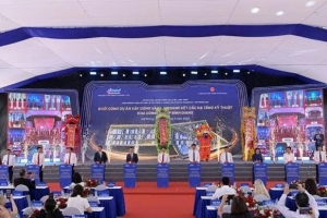 Tổng Công ty Phát triển Đô thị Kinh Bắc khởi công dự án khu công nghiệp trị giá hơn 1.755 tỷ đồng