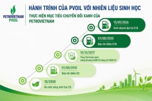 PVOIL nâng tầm thương hiệu bằng chiến lược phát triển nhiên liệu sinh học