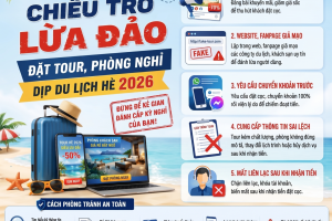 Công an TP. HCM cảnh báo bẫy tour hè, visa “bao đậu” 100%