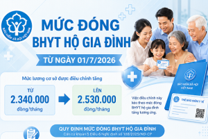 Thay đổi mức đóng bảo hiểm y tế hộ gia đình từ ngày 1/7/2026