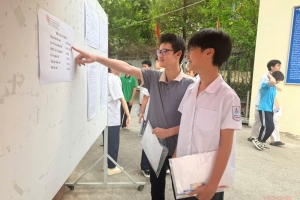 Đề Toán lớp 10 Hà Nội được đánh giá bám sát chương trình, có tính phân hóa