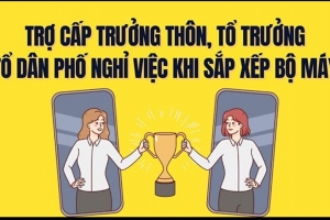 Mức trợ cấp dành cho cán bộ thôn nghỉ việc từ năm 2026