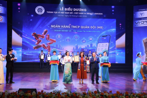 BIZ MBBank được vinh danh tại Lễ Biểu dương Thành tựu tác động vì Việt Nam số 2026