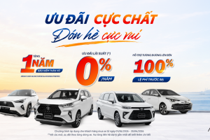 Toyota Việt Nam công bố doanh số bán hàng tháng 5 và Chương trình ưu đãi mua xe tháng 6