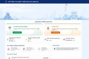 Hà Nội ra mắt nền tảng số lấy ý kiến người dân về chất lượng dịch vụ công