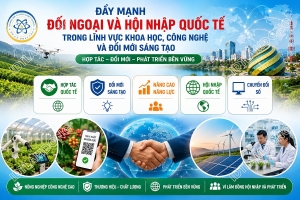 Đối ngoại quốc tế và đổi mới sáng tạo: Động lực mới cho phát triển nhanh và bền vững của Lâm Đồng