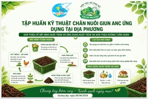 Biến rác thải thành tài nguyên, chung tay xây dựng nền nông nghiệp xanh tại Lâm Đồng