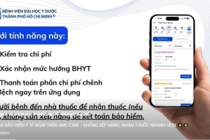 Bệnh viện số hóa quy trình kết toán BHYT: Thuận tiện, nhanh chóng, minh bạch