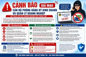 Sở Tài chính Hải Phòng cảnh báo tình trạng mạo danh cán bộ để trục lợi doanh nghiệp
