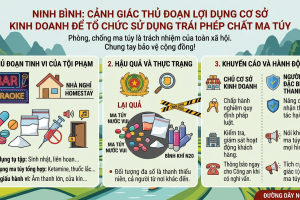Ninh Bình: Cảnh giác thủ đoạn lợi dụng quán bar, karaoke, nhà nghỉ để tổ chức sử dụng trái phép chất ma túy