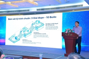 Lâm Đồng khẳng định vị thế điểm sáng cả nước trong triển khai Internet thế hệ mới