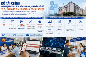 Nâng cao chất lượng phục vụ người dân, doanh nghiệp từ cải cách hành chính và chuyển đổi số