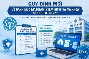 Quy định mới danh mục mã khám, chữa bệnh và mã khoa phục vụ kết nối dữ liệu bảo hiểm y tế