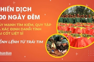Ban hành Kế hoạch thông tin, tuyên truyền trên báo chí về Chiến dịch 500 ngày đêm