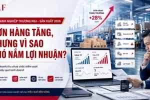 Doanh nghiệp thương mại – sản xuất 2026: Đơn hàng tăng, nhưng vì sao khó nắm lợi nhuận?