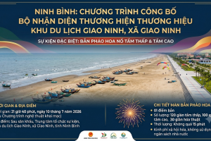Ninh Bình: Tổ chức bắn pháo hoa nổ tầm thấp và tầm cao tại Chương trình công bố Bộ nhận diện thương hiệu Khu du lịch Giao Ninh