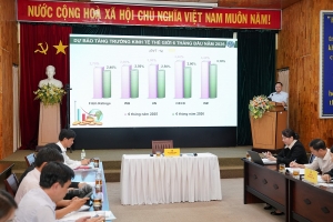 Kinh tế Lâm Đồng bứt phá trong quý II, tạo đà hoàn thành mục tiêu tăng trưởng năm 2026