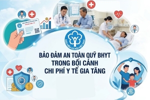 Giữ vững ổn định, bảo đảm bền vững Quỹ Bảo hiểm y tế trước áp lực chi phí y tế gia tăng