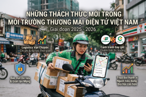Những thách thức mới trong môi trường thương mại điện tử Việt Nam giai đoạn 2025 - 2026