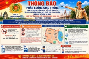 Hà Nội cấm, hạn chế phương tiện nhiều tuyến phố trung tâm trong ngày 9-10/7